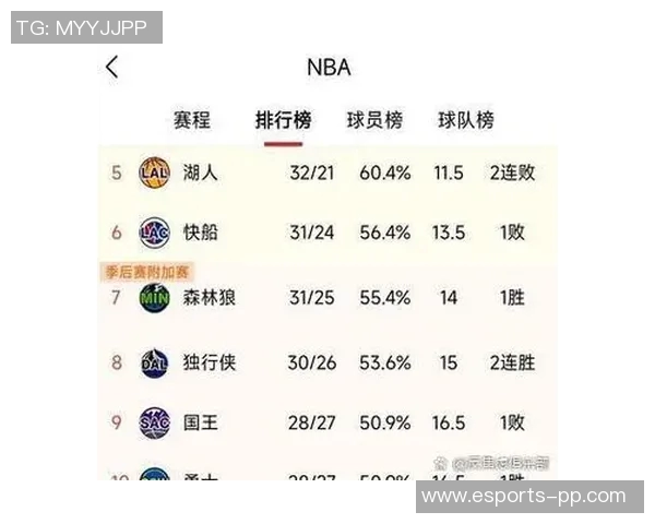 帕金斯分析弗拉格现状称其是邓肯后最独特状元并需转型控卫