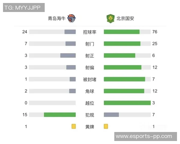 第二批准入清偿名单公布国安西海岸海牛在列唯独平果未完成
